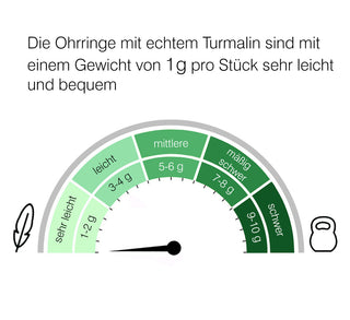Ohrringe mit grünem Turmalin