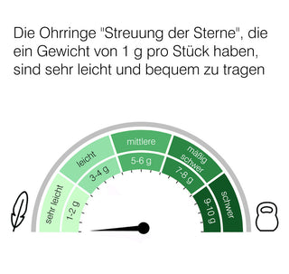 Ohrringe "Streuung der Sterne" mit Citrin