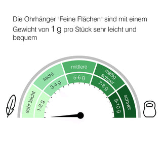 Ohrstecker "Feine Flächen" mit Carneol, vergoldet