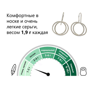 Серьги "Шепот души"